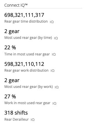 Gear usage summary stats